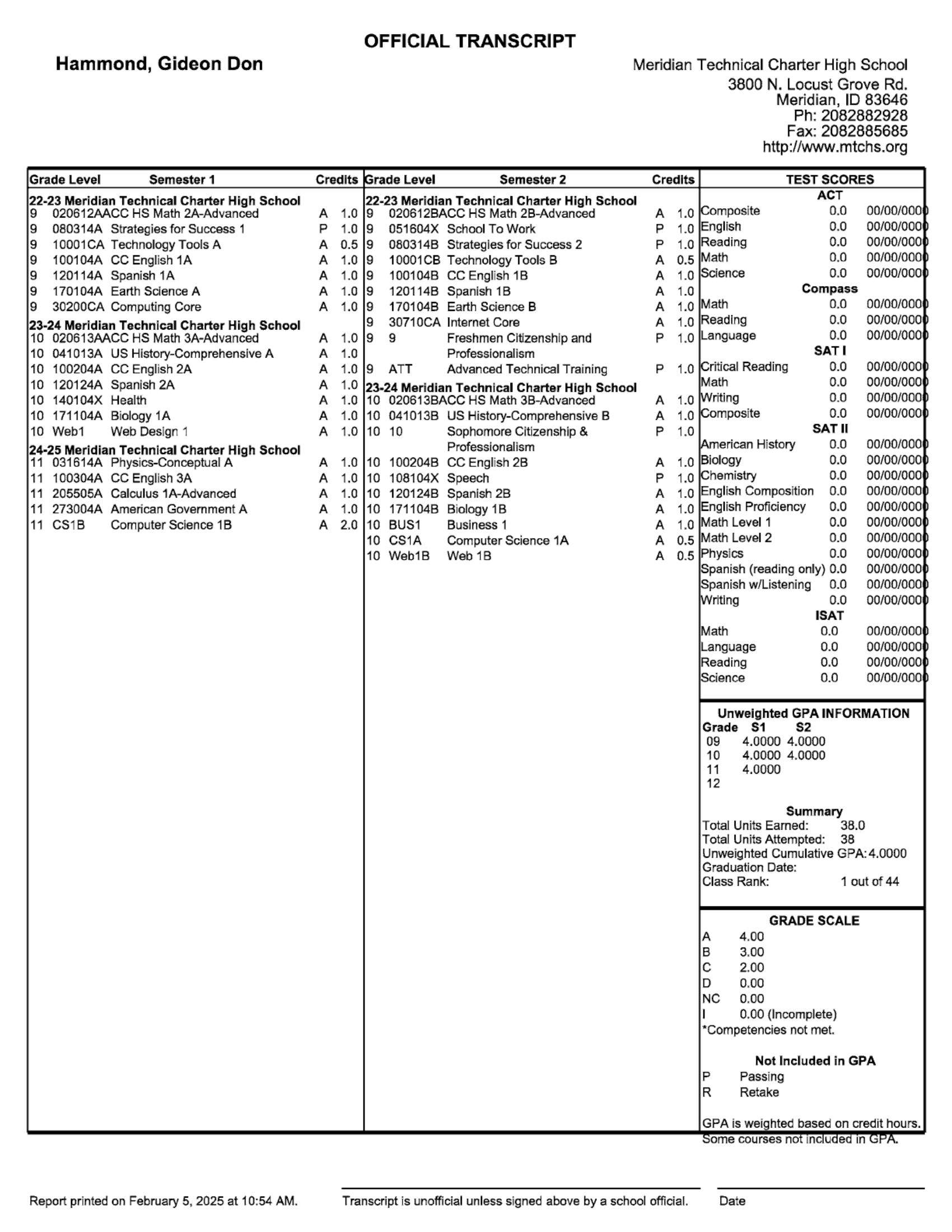 A png of Gideon Hammond's Transcript